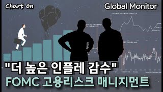 고용리스크 매니지먼트 FOMC, "더 높은 인플레 감수"_ 차트온250921