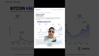 The Exact System I’ve Used to Profit For 3 Straight Cycles