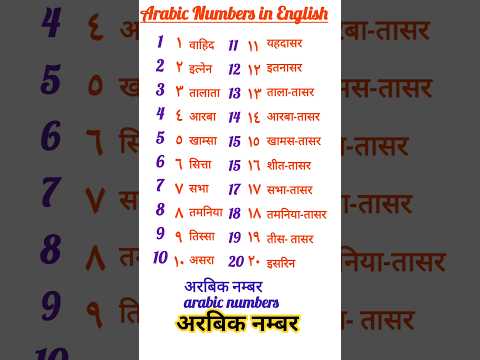 Arabic language learning |Arabic numbers | arabic for beginners | counting in arabic
