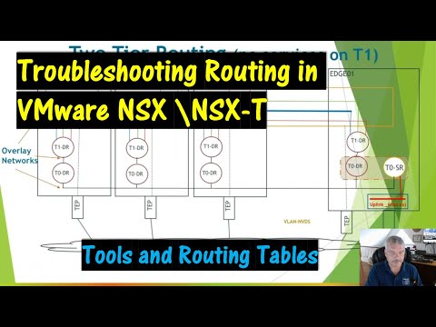 Troubleshooting Routing in the VMware NSX \ NSX-T Environment.  \\Tools we can use.