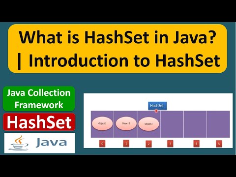 What is HashSet in Java? | Introduction to HashSet | Java Collection Framework