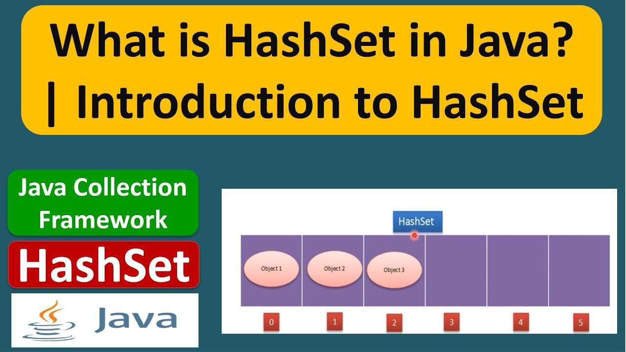 What is HashSet in Java? | Introduction to HashSet | Java Collection Framework