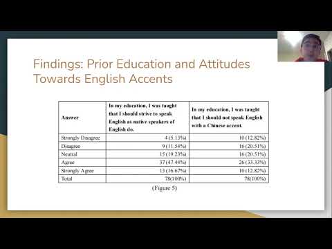 <p>The Sound of Identity: An Investigation of Attitudes Towards English Accents of Chinese Students Who Study in U.S. Colleges</p>