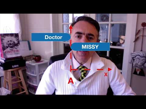 INTRODUCTION TO SPECIAL RELATIVITY. Lesson 10: sequence of events