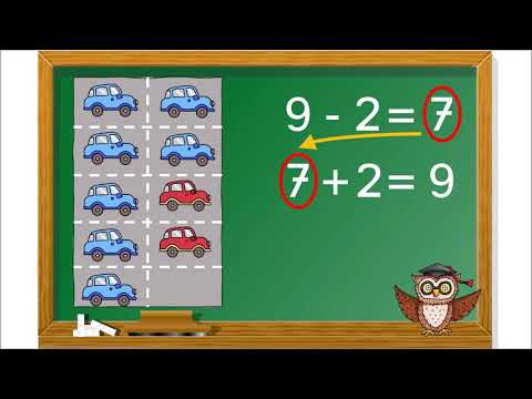 Umkehraufgaben Klasse 1