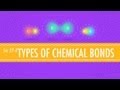 Atomic Hook-Ups - Types of Chemical Bonds: Crash ...