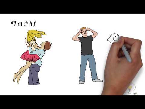 Ethiopia:- የሰው ልጅ ሙሉነት አራት ገጾች(The four dimensions of human )