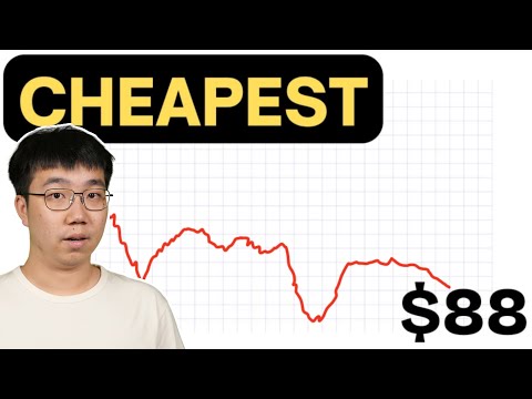 The "Cheapest" China Tech Stock? Baidu (BIDU Stock) Analysis