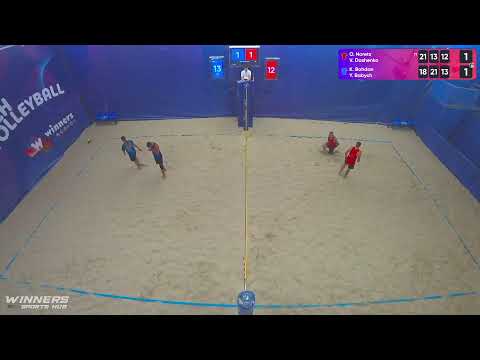 19:50 O. Norets / V. Dashenko - K. Bohdan / Y. Babych 08.07.2022 | Winners Beach Volleyball