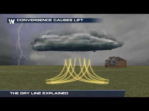 Explaining the Dryline