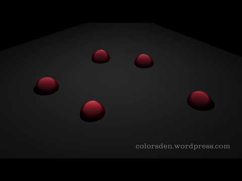 liquid drops joining back to a single drop dynamics in maya