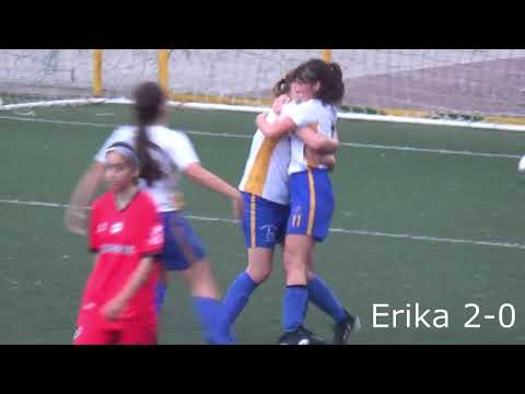 Añorga B - Alaves B