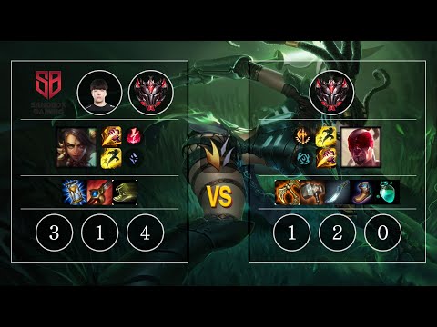 SB Punch Nidalee vs Lee Sin Jungle - KR Patch 10.12