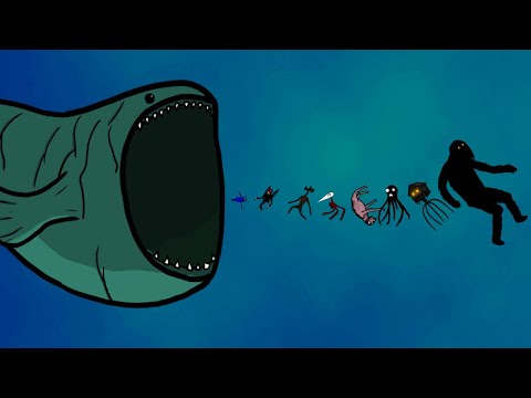 The Bloop Trevor Henderson food chain