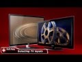 Toshiba How To Connect Devices To Your TV Using Inputs