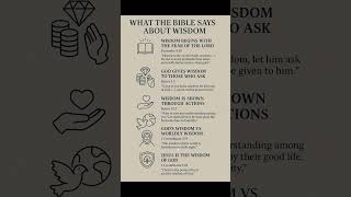 Download lagu What The Bible Says About Wisdom #shorts #jesus #bible #wisdom #lord #faith #lord #holyspirit mp3