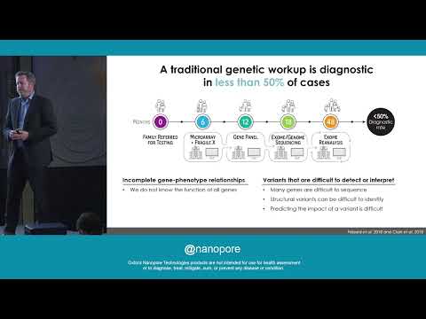1000 Genomes Project Oxford Nanopore Sequencing Consortium: understanding human genetic variation