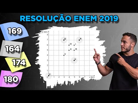 ⚫ Question 169 - Blue Booklet | Analytical Geometry | MATHEMATICS ENEM 2019