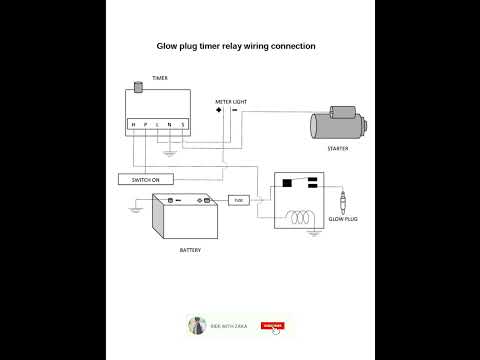 Glow plug timer relay wiring diagram  #glowplug #circuit