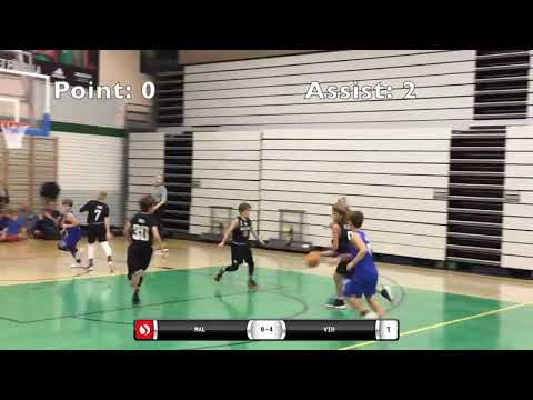 Highlights Malbas hvid - Telge Open 2018 - Alvin Majlund