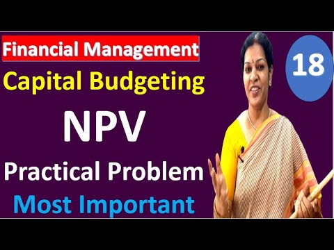 1 Financial Management Introduction It s Functions
