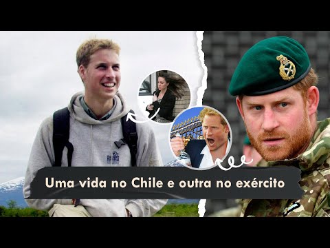 A JUVENTUDE PROBLEMÁTICA DE HARRY, WILLIAM E KATE MIDDLETON
