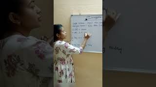 Interrogative sentence with example || English tenses #shorts #youtubeshorts #exam  #English #2025