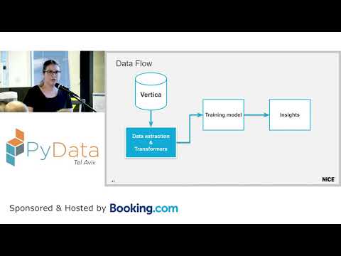 PyData Tel Aviv Meetup: Measuring User Experience Based on the User Journeys - Adi Ben Zeev