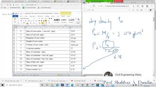 Determination of dry density of soil in-place by core-cutter method(IS 2720 Part-29)