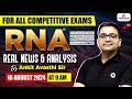 Current Affairs 16 August 2024 Real News And Analysis For All Exams RNA By Ankit Avasthi Sir