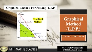 Graphical Method for solving L.P.P. (Lecture-09)(WB SLST| NET | GATE | JAM)