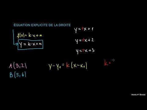 Équation Réduite d'une Droite