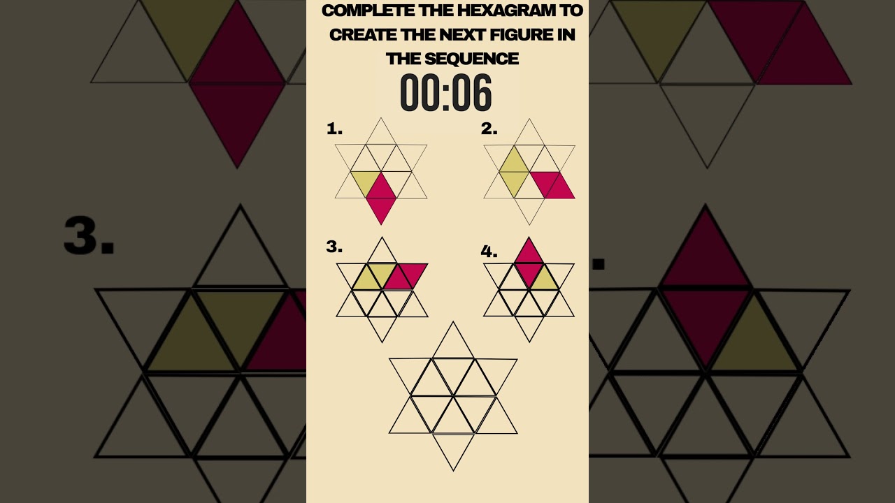 SHL Verify G+ Inductive Reasoning Practice: Hexagram Sequence