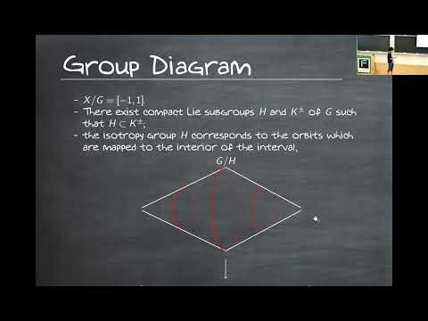 ALEXANDROV SPACES, SYMMETRY, AND POSITIVE CURVATURE