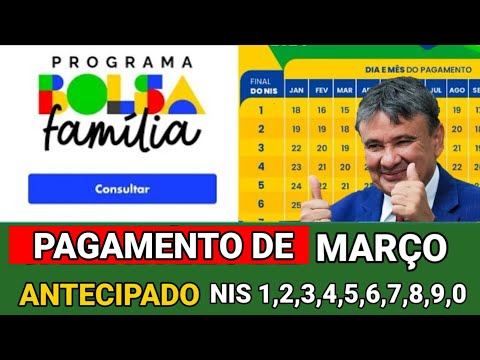 SAIU AGORA! BOLSA FAMÍLIA DE MARÇO SERÁ ANTECIPADO para TODOS OS NIS 1,2,3,4,5,6,7,8,9,0!