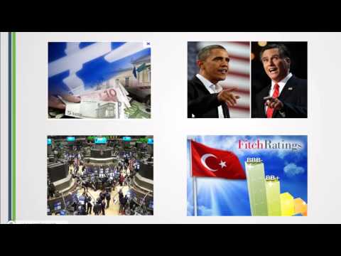Forex kazanma strateji