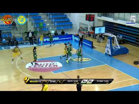 Maccabi Ashdod vs. Maccabi Hunter Hafia - Game Highlights