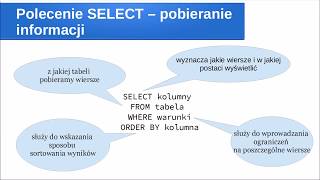 1. Wstęp do baz danych (Administracja PostgreSQL)