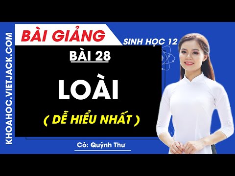 Sinh học 12 Bài 28 Kết nối tri thức, Chân trời sáng tạo