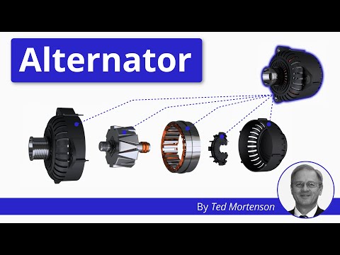 How an Alternator Works: The Ultimate Guide