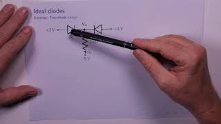 Ideal Diodes