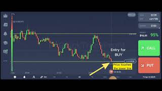 Simple Support & Resistance Trading — Step-by-Step Guide & Transcript