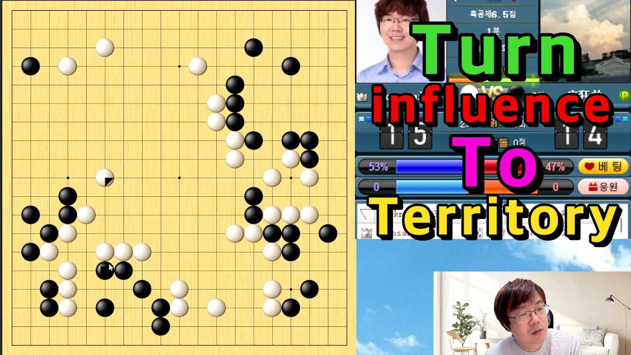 Turn Influence To Territory