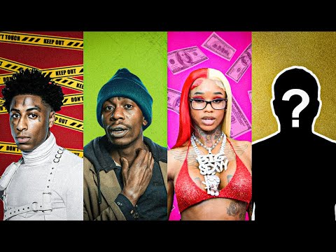 The 4 Types of "GHETTO" KILLING Black America 