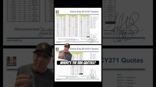 I quickly go over why BBA Sailors are not listed on the Advancement Quota sheets.
