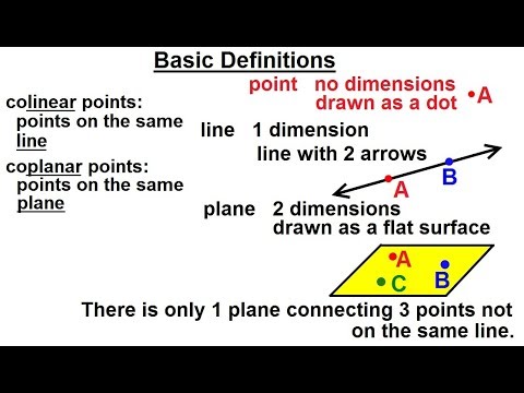 Geometry Ch 1 Basic Concepts 1 of 49 Basic Definitions