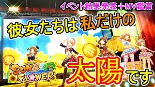 【デレステ】担当のイベで頭がやられてしまったP【実況】