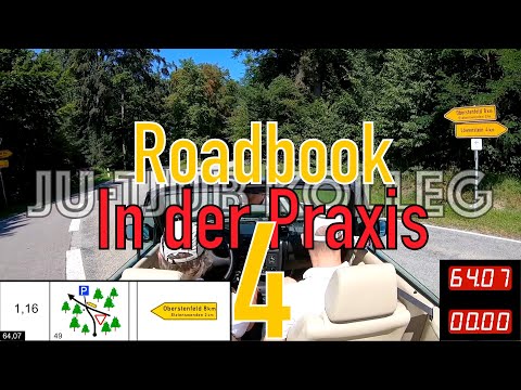Roadbook 4 - In der Praxis