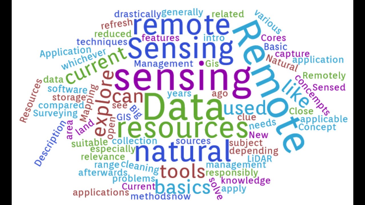 Webinar on Basic Introduction to Remote Sensing of Natural Resources