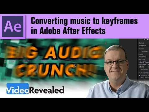 Apple style Don t Blink text animations in Adobe After Effects